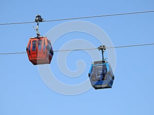 Cable car in Santiago, Chile
