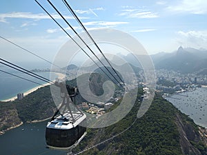 Cable car of Rio de Janeiiro