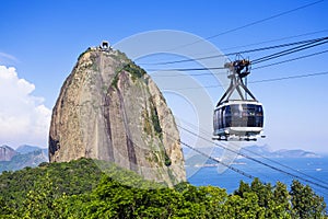 Cable Car at Sugar Loaf Mountain in Rio de Janeiro, Brazil photo