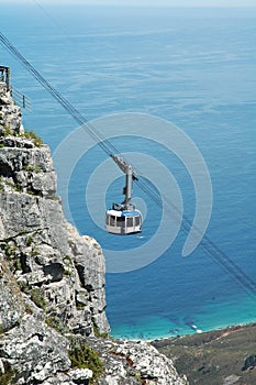 Cable Car at Table Mountain