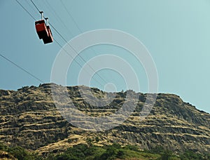 Cable car to Fort