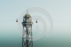 Cable car to Montjuic in city of Barcelona, Spain