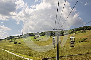 Cable car to the Niederwald Monument