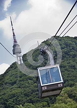 Cable car to Seoul N Tower
