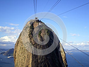 Cable car to Sugar Loaf