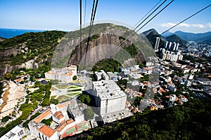 The cable car to Sugar Loaf in Rio de Janeiro