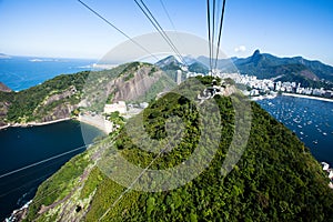 The cable car to Sugar Loaf in Rio de Janeiro, Brazil.