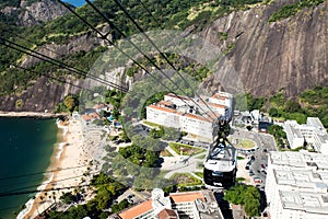 The cable car to Sugar Loaf in Rio de Janeiro, Brazil.