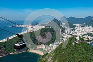 Cable Car to the Sugarloaf Mountain in Rio de Janeiro