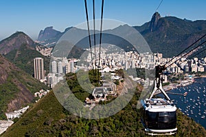 Cable Car to the Sugarloaf Mountain in Rio de Janeiro