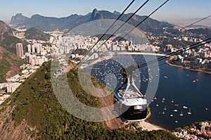 Cable Car to the Sugarloaf Mountain in Rio de Janeiro