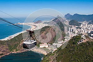 Cable Car to the Sugarloaf Mountain in Rio de Janeiro