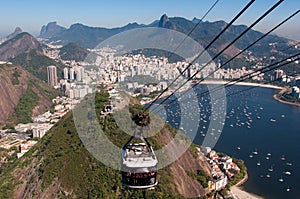 Cable Car to the Sugarloaf Mountain in Rio de Janeiro