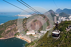 Cable Car to the Sugarloaf Mountain in Rio de Janeiro