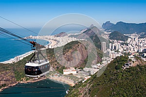 Cable Car to the Sugarloaf Mountain in Rio de Janeiro