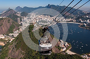 Cable Car to the Sugarloaf Mountain in Rio de Janeiro