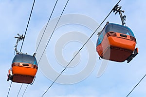 Cable cars