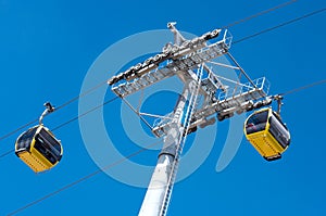 Cable cars in La Paz. Bolivia