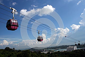 Cable cars in singapore