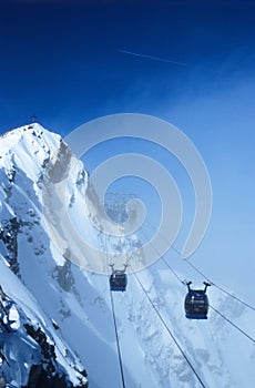 Cable Gondolas