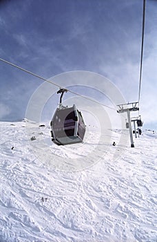 Cable Gondolas in Ziller Tal