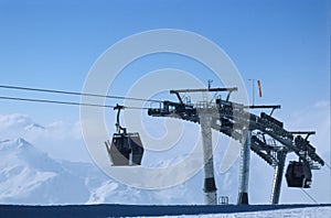 Cable Gondolas in Ziller Tal