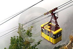 Cable railway