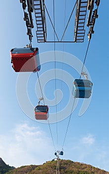 Cable railway in Vung Tau, Vietnam