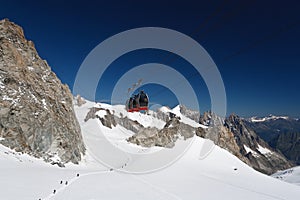 Cable-way over the glacier