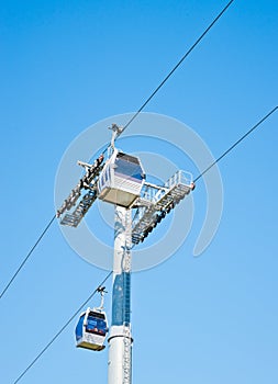 Cablecar over Barcelona, Spain photo