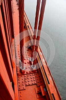 Cables of Golden Gate