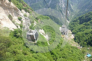 Cableway