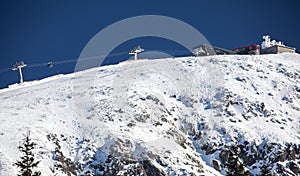 Cableway FuNITEL, Slovakia