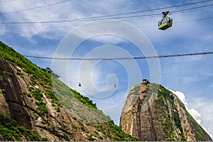 Cableway on Sugarloaf mountain