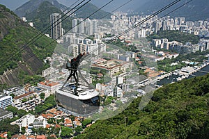 Cableway to PÃÂ£o de AÃÂ§ucar Hill