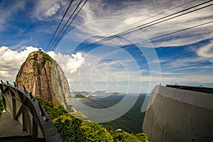 Cableway to Sugarloaf Mountain