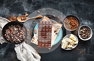 Cacao beans, powder, cacao butter  and chocolate bar