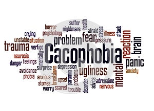 Cacophobia fear of ugliness word cloud concept