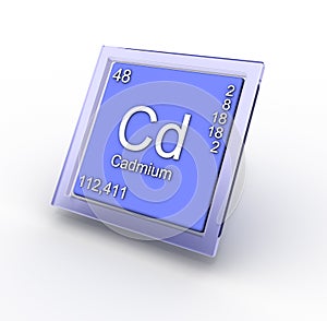 Cadmium chemical element sign photo