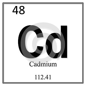 Cadmium chemical element symbol on white background photo