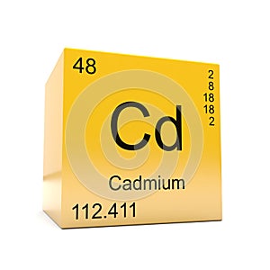 Cadmium chemical element symbol from periodic tableCadmium photo
