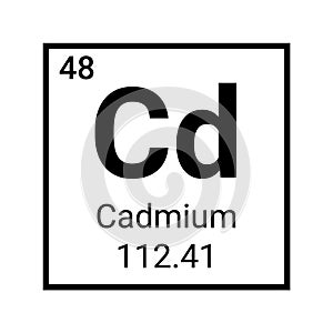 Cadmium periodic table element. Cadmium symbol atom chemistry photo