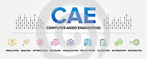 CAE - Computer-Aided Engineering concept vector icons set infographic illustration background. photo