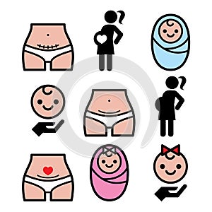 Caesarean section, c-section, pregnant woman, baby icons set