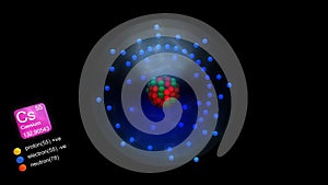 Caesium atom, with element`s symbol