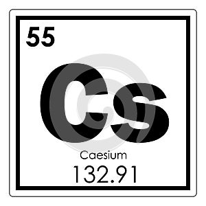 Caesium chemical element