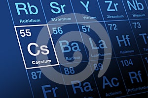 Caesium, Cesium, on periodic table of the elements, element symbol Cs photo