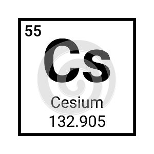 Caesium icon education science illustration. Cesium icon chemistry