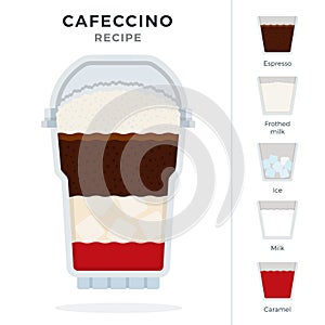 Cafeccino coffee recipe in disposable plastic cup with dome lid vector flat isolated