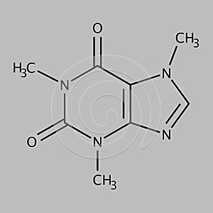 Caffein Chemical formula
